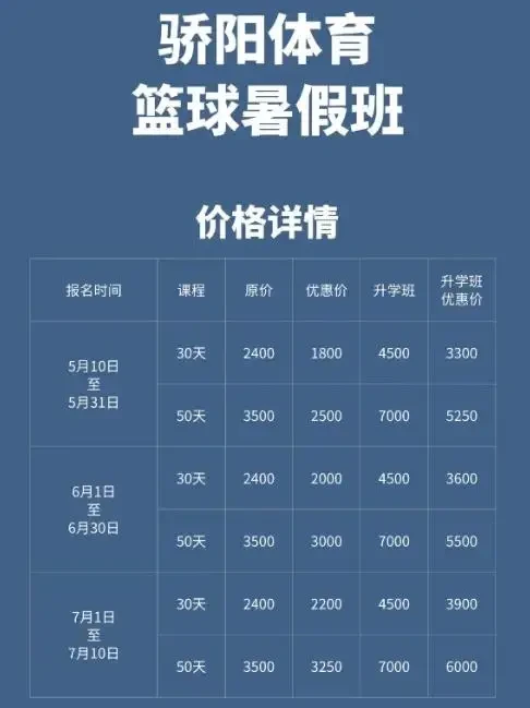 篮球体能训练课多少钱